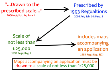 Most of judging is just connecting the dots anyway...